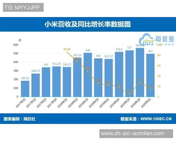苏宁易购与阿德莱德的精彩对决分析及市场影响探讨